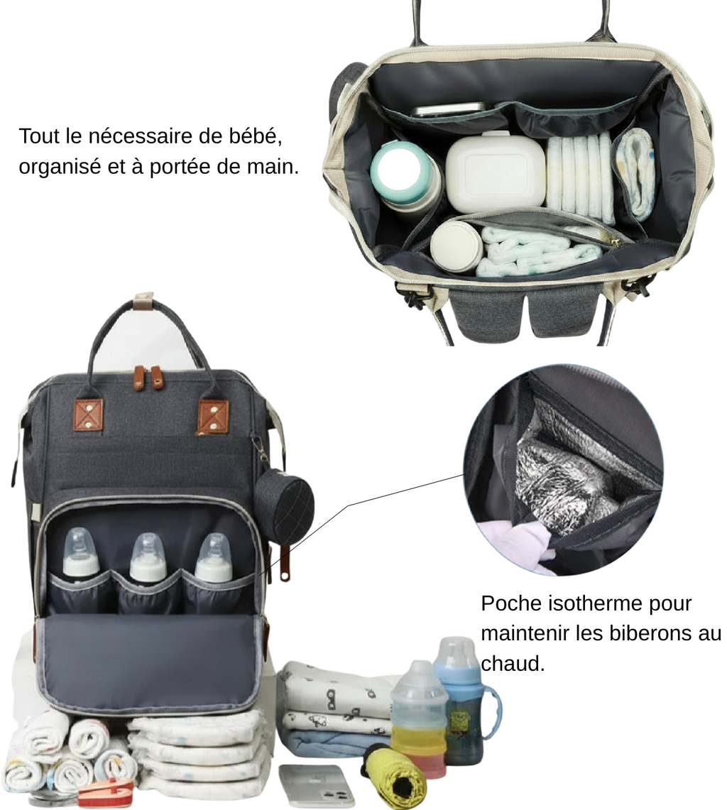 Sac à langer bébé imperméable grande capacité – multifonction sac à dos maternité Petit Nuage®
