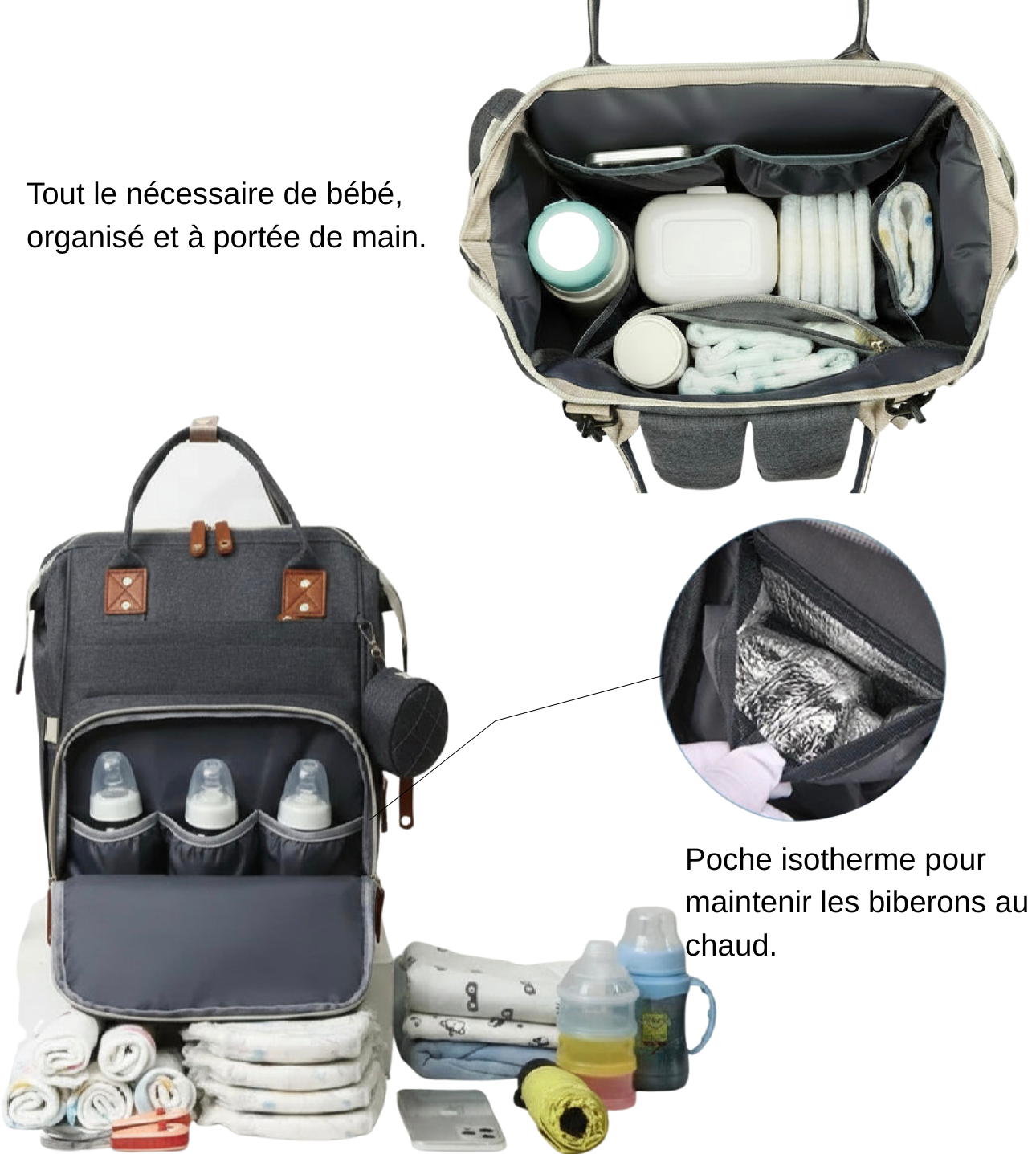 Sac à langer bébé imperméable grande capacité – multifonction sac à dos maternité Petit Nuage®