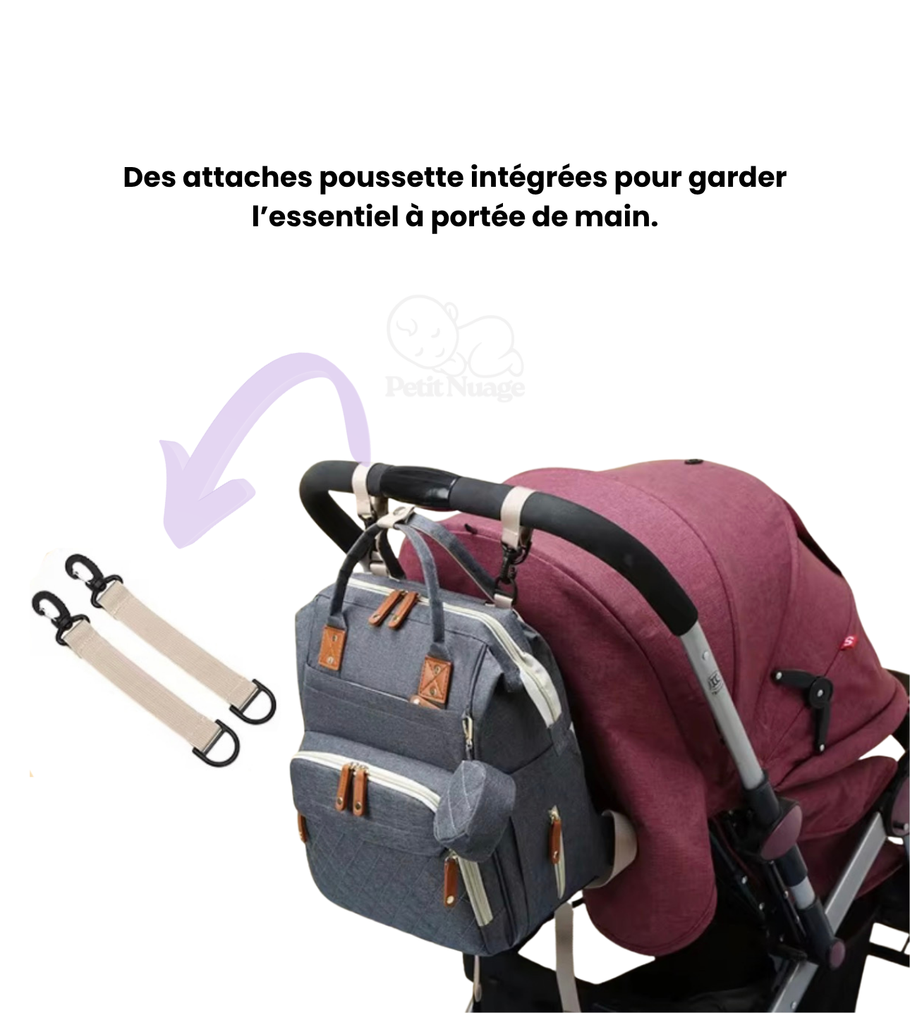 Sac à langer bébé imperméable grande capacité – multifonction sac à dos maternité Petit Nuage®